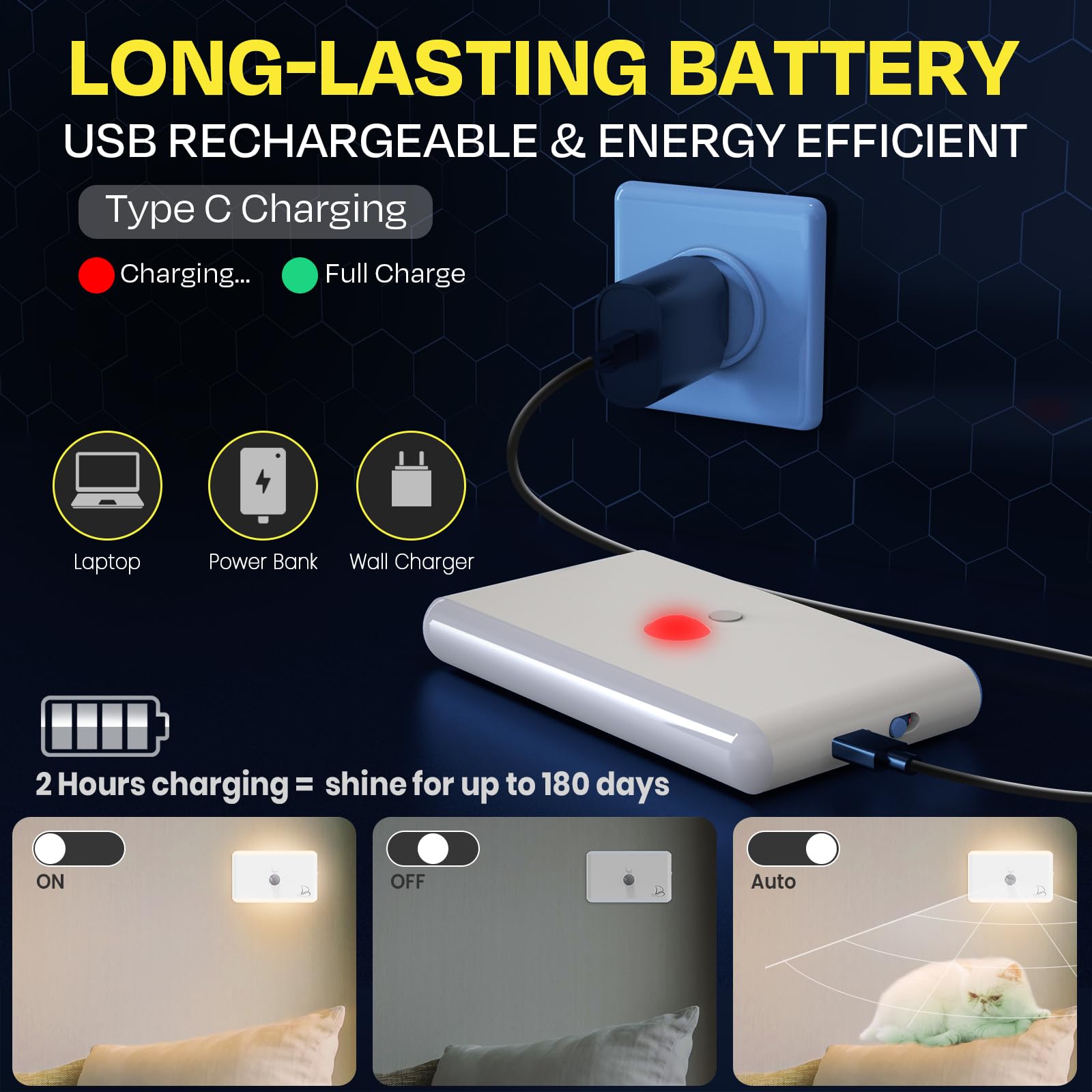 Magnetic Motion Sensor Night Light for Cruise - 3-Pack