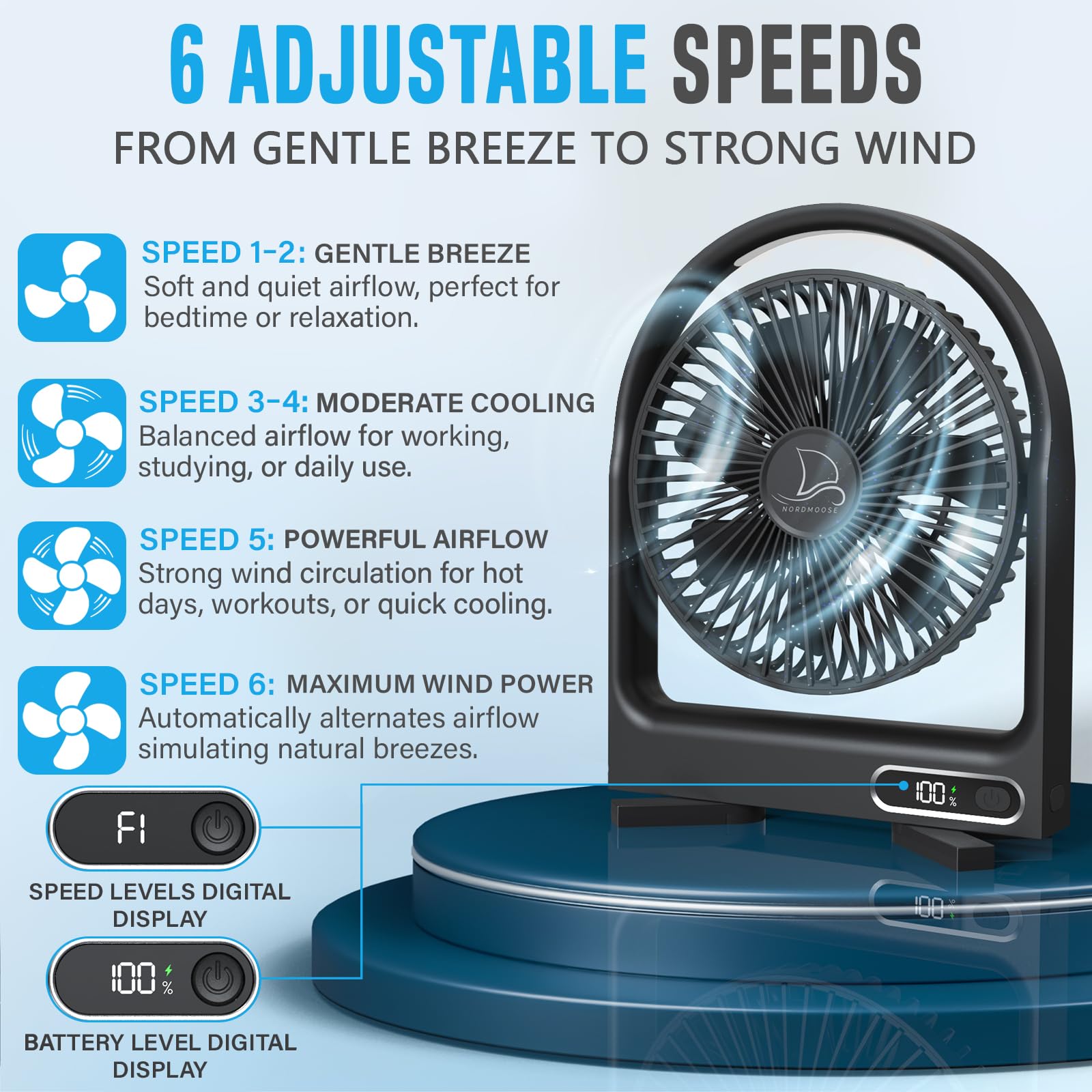 Magnetic Cruise Fan with Remote Control - Black