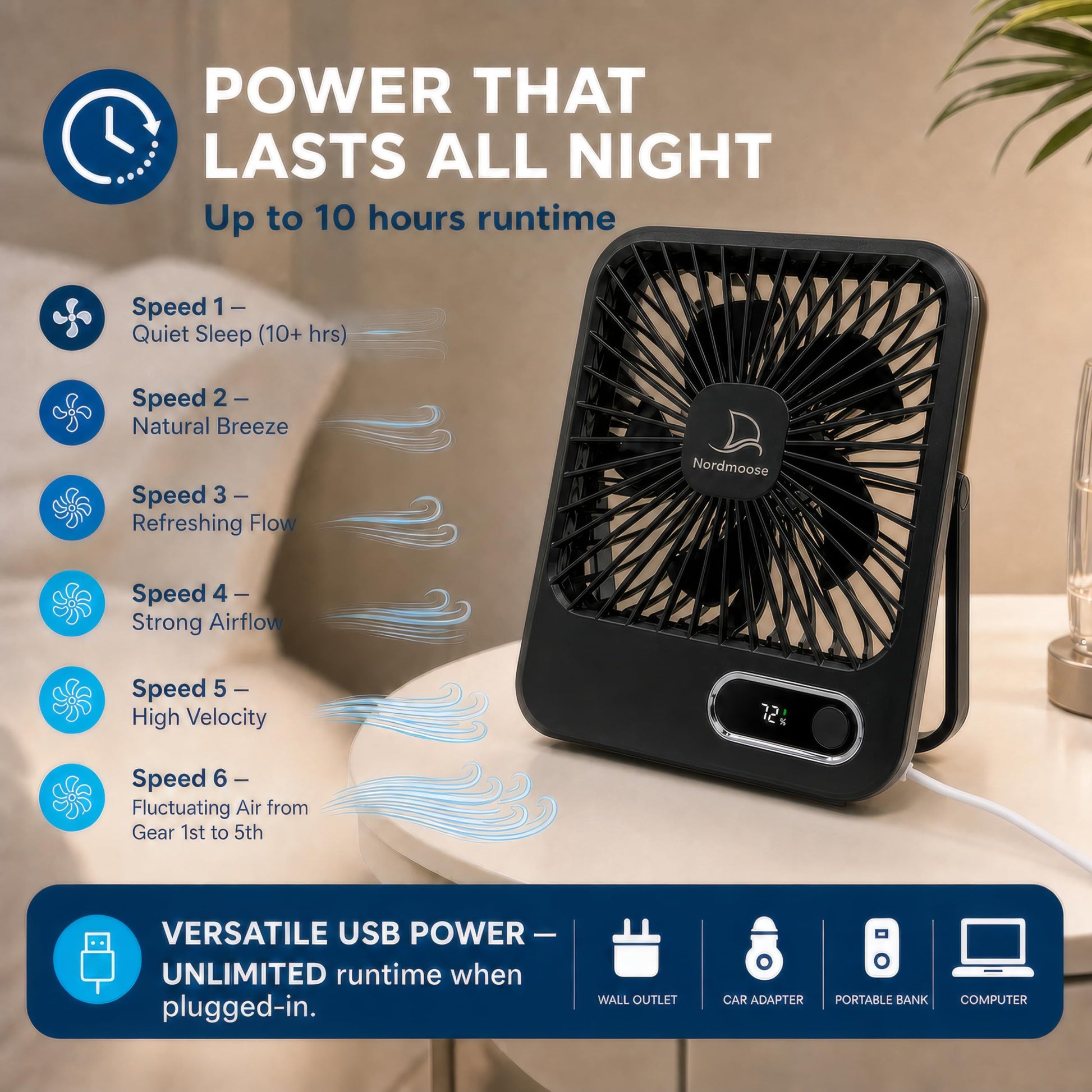 Cruise Ship Approved Fans - Black 2000mAh